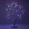 Светодиодная новогодняя фигура ЭРА Дерево с самоцветами ЕGNID - 36MC Б0056009 - Светодиодная новогодняя фигура ЭРА Дерево с самоцветами ЕGNID - 36MC Б0056009