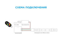  - Контроллер RGB Apeyron с пультом 12/24V 04-03(288)