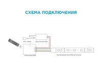  - Контроллер RGB Apeyron с пультом 12/24V 04-20