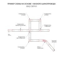  - Шинопровод однофазный с вводом питания и заглушкой Elektrostandard 85079/00 4690389178467