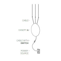  - Кабель с выключателем Nowodvorski Cameleon Cable with switch 8611