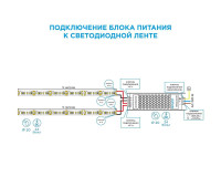  - Блок питания Apeyron 24V 72W IP20 3A 03-98