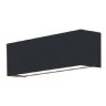 Настенный светильник Nowodvorski Straight Wall Led S 7596 - Настенный светильник Nowodvorski Straight Wall Led S 7596