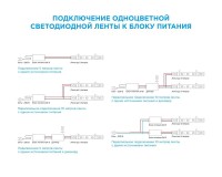  - Светодиодная лента Apeyron 14,4W/m 60LED/m 5050SMD холодный белый 5M 00-309