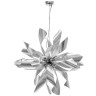 Подвесная люстра Lightstar Turbio 754269 - Подвесная люстра Lightstar Turbio 754269