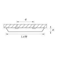 Потолочный светодиодный светильник Lightstar Urbano 216802 - Потолочный светодиодный светильник Lightstar Urbano 216802