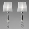 Подвесной светильник Mantra Tiffany 3855 - Подвесной светильник Mantra Tiffany 3855