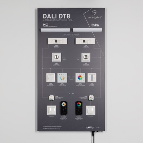 Стенд Системы Управления DALI-DT8-1100x600mm-V1 (DB 3мм, пленка, лого) (Arlight, -) Стенд системы управления светом DALI DT8.
Габаритные размеры (Ширина Х Высотах Х Глубина), мм 600х1100х50 мм.