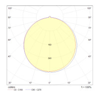 - Встраиваемый светильник Technical DL303-L12B4K