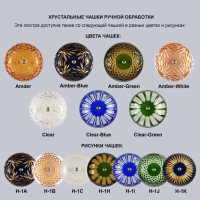  - Подвесная люстра Bohemia Ivele 1308/12+6/360/2d G Cl/Clear-Blue/H-1I