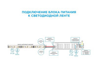  - Блок питания Apeyron 12V 250W IP20 20,8A 03-51