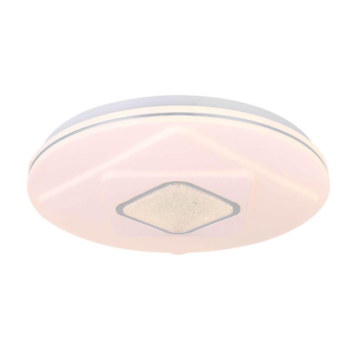 Потолочный светодиодный светильник Globo Tossi 48399-36 