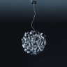 Подвесной светильник Lightstar Turbio 754124 - Подвесной светильник Lightstar Turbio 754124