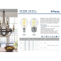  - Лампа светодиодная филаментная Feron E27 9W 4000K Шар Прозрачная LB-509 38004