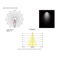 - Потолочный светодиодный светильник Nowodvorski Ios Led 8736