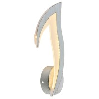  - Настенный светодиодный светильник Profit Light 8028/1W PGD