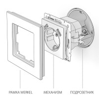  - Розетка Werkel с заземлением, шторками и USBx2 слоновая кость WL03-SKGS-USBx2-IP20 4690389073205