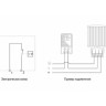 Термостат IEK NC от 0 до +60 C YCE-TNC-00-60 - Термостат IEK NC от 0 до +60 C YCE-TNC-00-60