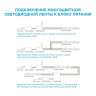 Светодиодная лента Apeyron 7,2W/m 30LED/m 3528SMD разноцветная 5M 10-47 - Светодиодная лента Apeyron 7,2W/m 30LED/m 3528SMD разноцветная 5M 10-47