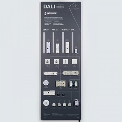 Стенд Системы Управления DALI 1760x600mm (DB 3мм, пленка, лого) (Arlight, -) Стенд Системы Управления DALI 1760x600mm
Габаритные размеры (Ширина Х Высотах Х Глубина), мм 600х1760х50 мм.