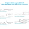 Светодиодная влагозащищенная лента Apeyron 7,2W/m 30LED/m 5050SMD теплый белый 5M LSE-154 - Светодиодная влагозащищенная лента Apeyron 7,2W/m 30LED/m 5050SMD теплый белый 5M LSE-154