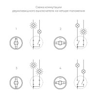 - Выключатель двухклавишный на 4 положения Werkel Vintage белый матовый/хром W5822050 4690389183157