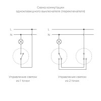  - Переключатель одноклавишный Werkel Vintage белый матовый/хром W5812050 4690389174025
