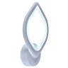 Настенный светодиодный светильник Profit Light 8069/1W WHT - Настенный светодиодный светильник Profit Light 8069/1W WHT
